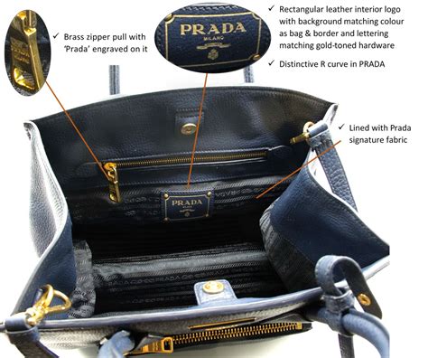 how much is a prada milano bag|how much prada bag cost.